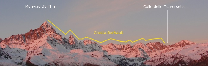 cresta berhault